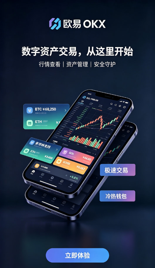 欧交易所APP官方下载操作分享